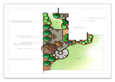 Landscaping Build Design Services